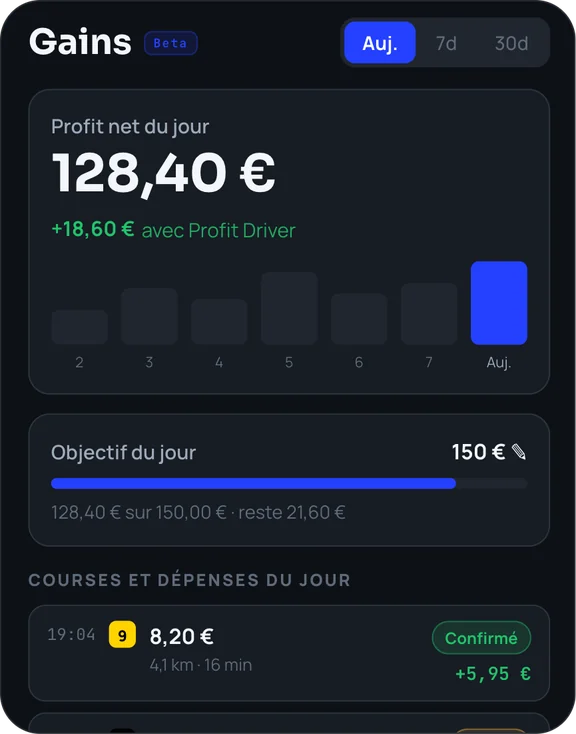 Suivez vos gains et saisissez vos dépenses