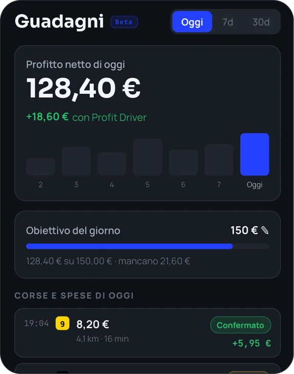 Monitora i guadagni e registra le spese